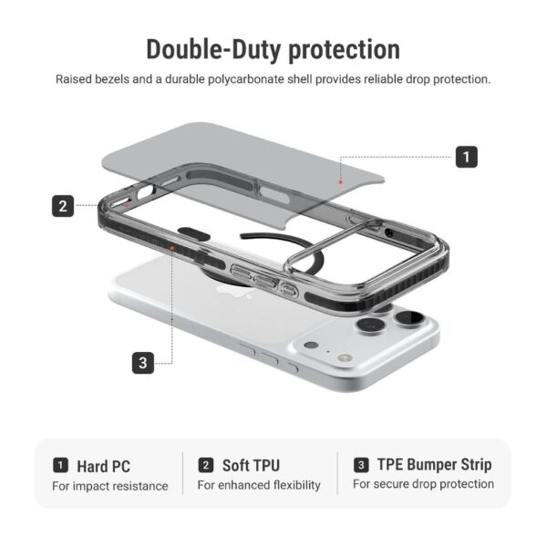 DailyObjects Stride 3.0 Clear Magnetic Case for iPhone 18 Pro – MagSafe Compatible, Shockproof Transparent Cover